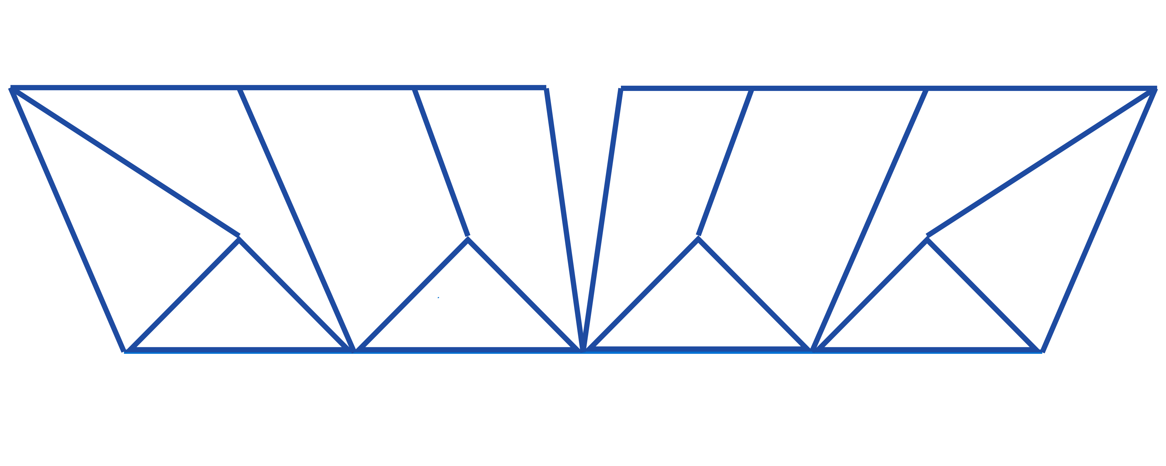 Edith Neville Venues